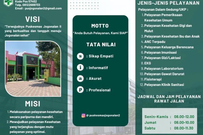 Informasi Jenis dan Tarif Pelayanan Puskesmas Jogonalan II